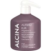Alcina - Aufbau - Uppbyggnadskur