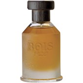 Bois 1920 - Real Patchouly - Eau de Parfum Spray