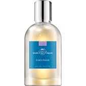 Comptoir Sud Pacifique - Les Eaux de Voyage - Eau de Toilette Spray Coco Figue