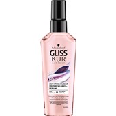 Gliss Kur - Hair treatment - Anti-Spliss Wunder förseglingsserum