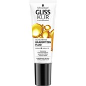 Gliss Kur - Hair treatment - Oil Nutritive-vätska