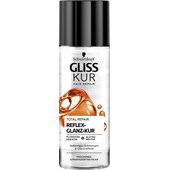 Gliss Kur - Hair treatment - Reflex-glanskur