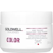 Goldwell - Color - 60 Sec. Trattamento