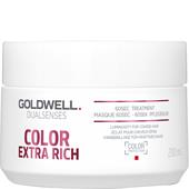 Goldwell - Color Extra Rich - 60 Sec. Trattamento