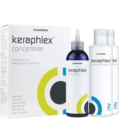 Keraphlex - Skin care - XL-Set
