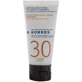Korres - Solvård - Yoghurt Solkräm