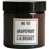 La Bruket - Room Fragrance - No. 151 Candle Grapefruit