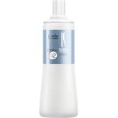 Londa Professional - Blondes Unlimited - Sviluppatore creativo
