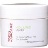 Swiss Haircare - Hårvård - Volume Mask
