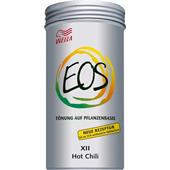 Wella - Toningar - EOS växttoning