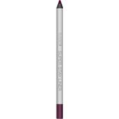 Wunder2 - Ögon - Super-Stay Liner Glitter