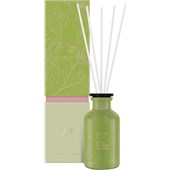 Ipuro - Limited Line - Rooftop Garden