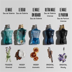 Jean Paul Gaultier Le Male On Board - Eau de Toilette